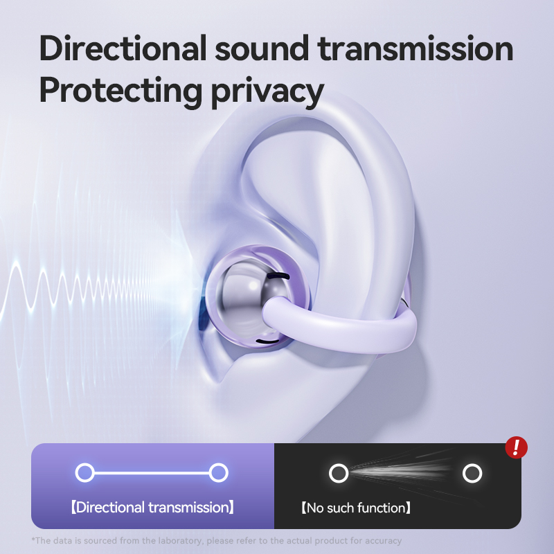 M79 TWS Bluetooth 5,4 auricula - Earphone Sport Hook reseña y precio