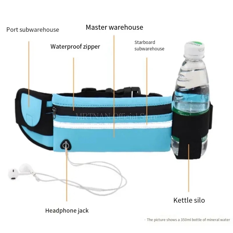 Riñonera Deportiva Ligera, Cin - Running Gear Phone reseña y precio